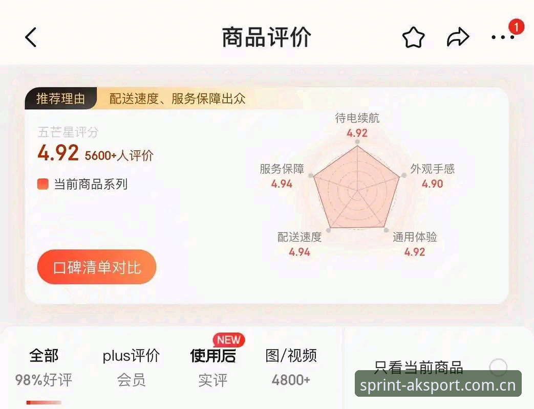 AKsport官方下载 资深用户亲测:AKsport官方下载全流程解析,赛事直播一步到位